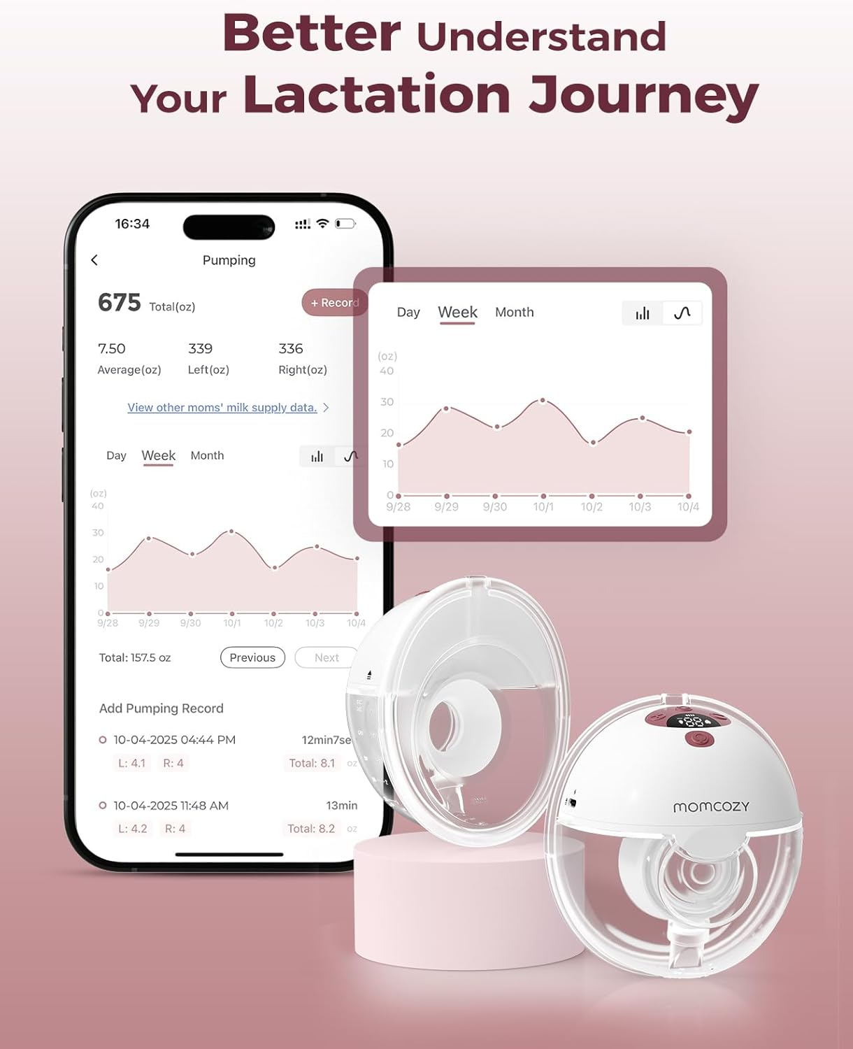 Hands-Free Wearable Breast Pump with APP Control, 3 Modes 9 Suction Levels, Portable & Lightweight 2-Pack